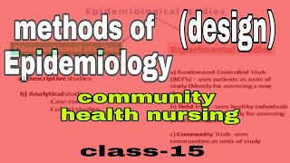 Methods of epidemiology epidemiology study design [upl. by Yrennalf]