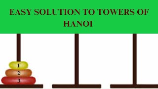 Lecture 11 Towers of Hanoi  Artificial Intelligence [upl. by Haran339]