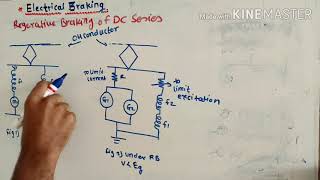 Regenerative braking of DC series Motor [upl. by Beetner734]