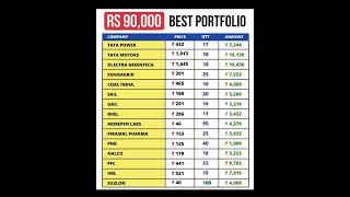 RS 90000 PORTFOLIO 📈  90000 Best Stocks For Long Term Investment 🤑 stockmarket [upl. by Areyk98]