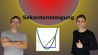 Sekantensteigung Mittlere Änderungsrate mit AufgabenLösung [upl. by Emili]