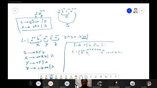 Theory lec27 CFG Simplification [upl. by Seedman]