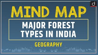 Major Forest Types in India  MINDMAP  Drishti IAS English [upl. by Haelat]