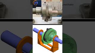 Oldhams coupling 📌 most flexible power transmission mechanical principles  machine simulation [upl. by Hahcim]