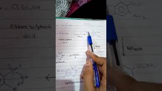 Synthesis of thiazide diuretics diuretics thiazide hydrochlorothiazide [upl. by Ilagam]