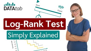 LogRank Test Simply Explained [upl. by Auoy997]