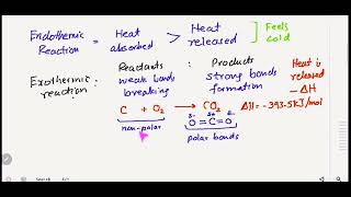 Why is a reaction endothermic or exothermic [upl. by Alane]