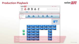 Monitoring Capabilities for Residential Systems [upl. by Emse]