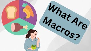 What Are Macros Everything You Need To Know [upl. by Pamella]