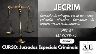 Juizado Especial Criminal JECRIM  Artigo por artigo  Art 61 da Lei 909995 [upl. by Gordie]