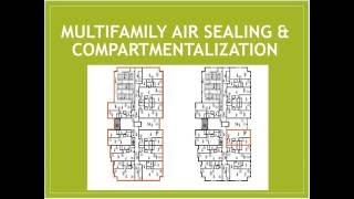 Multifamily Air Sealing amp Compartmentalization Strategies [upl. by Coney]