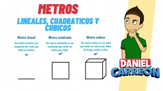 ¿Que son los metros lineales metros cuadrados y metros cubicos Super facil  Para principiantes [upl. by Sral]