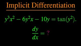 Master Implicit DIFFERENTIATION in Minutes Not Hours [upl. by Bergess]