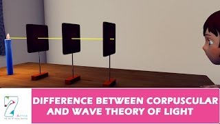 DIFFERENCE BETWEEN CORPUSCULAR AND WAVE THEORY OF LIGHT [upl. by Orian911]