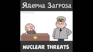 Nuclear Threats animation [upl. by Lesko]