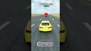 Chances Survival With Different Vehicles beamngdrive drivetosurvive carsurvivalgame ytshorts [upl. by Euv]