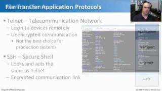 Common Application Layer Protocols  CompTIA Network N10004 11 [upl. by Wexler810]