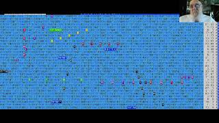 THE END  ISRAEL  5783  2023  MESSIAH  IN BIBLE CODE  MATITYAHU GLAZERSON [upl. by Jarl]