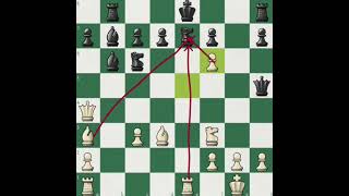 adolf anderssen vs jean dufresne permainan evergreen chess caturgambit chessgame gamecatur [upl. by Jeffie]