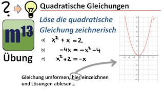 Quadratische Gleichungen zeichnerisch lösen [upl. by Okiron]