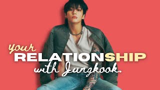 Your Relationship Astrology with Jungkook✨A Guide to Synastry Chart Interpretation [upl. by Ern528]