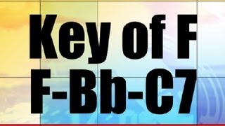 Basic Ukulele Lessons  07  Key of F  F Bb and C7 Chords [upl. by Cate]