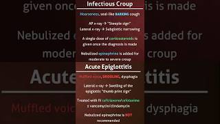 Infectious Croup vs Acute Epiglottitis [upl. by Tracy]