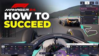 F1 Manager 2024 Beginners Guide 10 Top Tips For Success [upl. by Lalitta]