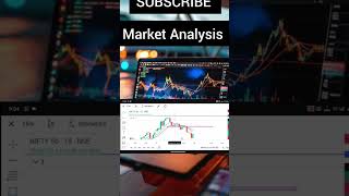 Market Analysis Today trading protrader scalpingtradingstrategynifty [upl. by Snehpets]