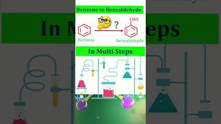 Benzene to Benzaldehyde conversion🤔🤔Organic chemistry shorts [upl. by Haidedej139]