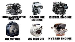 ALL CAR MOTORS Explained in 10 Minutes [upl. by Kostman]