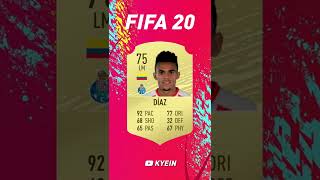 Luis Díaz  FIFA Evolution FIFA 19  FIFA 22 [upl. by Gratt]