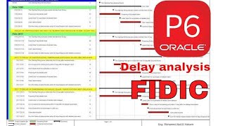 Delay analysis in Construction Claims FIDIC 1999 VS FIDIC 2017 Time Frames [upl. by Yebba]