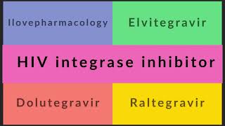 HIV Integrase Inhibitors [upl. by Oirotciv]