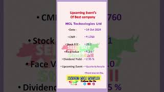 HCL tech ltd share HCL tech share HCL tech share latest news HCL tech share latest news today [upl. by Oidgime]