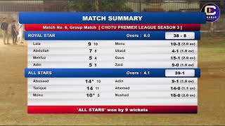 CHOTU PREMIER LEAGUE SEASON 3  KAPADIA NAGAR NIGHT CRICKET TOURNAMENT 2023 DAY 1 LIVE [upl. by Apthorp]