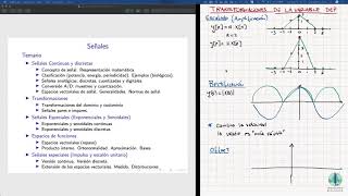 Clase 2  Señales 4 2021 [upl. by Yenittirb]