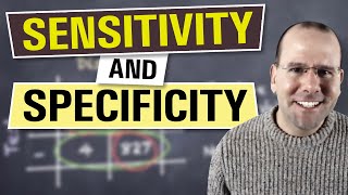 Sensitivity and specificity  explained in 3 minutes [upl. by Nelo]