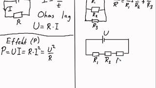 Fysik 1  Elektriska kretsar repetition [upl. by Aldos]