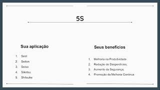 Projeto integrador II  Método Lean Six Sigma para Mapeamento de Processos [upl. by Hsevahb285]