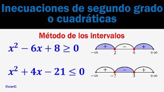 Inecuaciones de segundo grado o cuadráticas [upl. by Eikcid167]