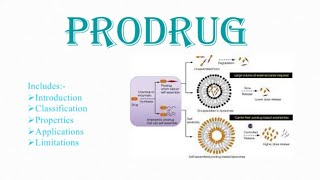 PRODRUG  Classification amp Objective  Easy detailed explaination  Medicinal chemistry Unit2 [upl. by Duffie]