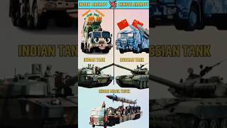 INDIAN AIRCRAFT VS CHINESE AIRCRAFTviral tending ytshorts ytviral ytshort fek boy [upl. by Anual]