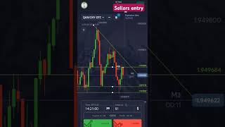 trend line Reversal candle pattern winning 🏆💪pocket option [upl. by Olav]