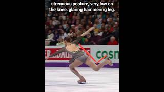 Figure Skating Jumps What is a Hammering Leg sports skating jump violin olympics [upl. by Ymrots]