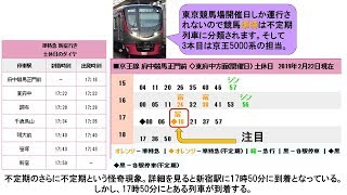 珍迷列車で行こう東京大手私鉄編 調布駅上り16時台（土休日）に出発する珍列車 [upl. by Rodman468]