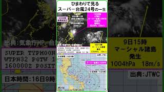 【ひまわりで見る『ス－パ－台風24号の一生 』 ➀発生：2024年11月9日15時 ②ス－パ－台風（JTWC）：16日9時 ③熱帯低気圧：20日9時】 shorts typhoon 台風 [upl. by Ayerhs]