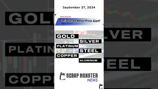 Daily Scrap Metal Price Alert  Gold amp Aluminum Up Copper amp Brass Down  Sept 27 2024 [upl. by Gustav]