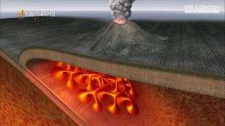 화산이 폭발하는 원리 The principles of volcanic eruption [upl. by Terris]