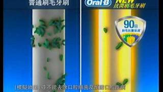 OralB CrossAction 抗菌刷毛牙刷 [upl. by Lymn515]